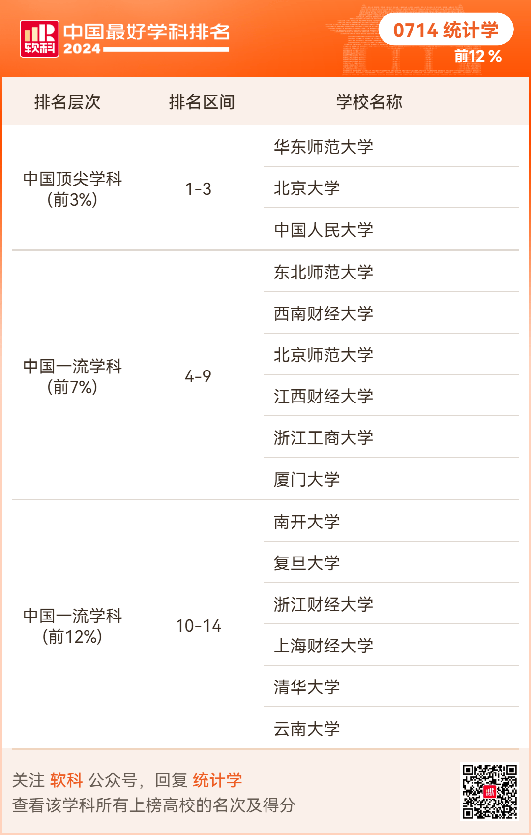 一码一肖100%精准一一,仿真技术方案实现_soft72.308