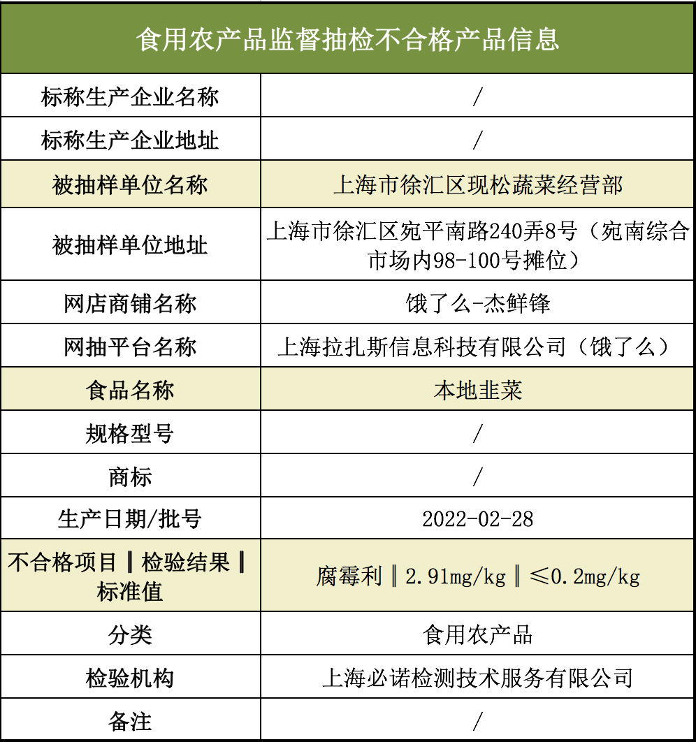 新澳2024今晚开奖资料四不像,安全评估策略_suite80.31