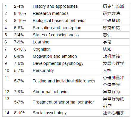 014967cσm查询,澳彩资料,深入解析数据策略_KP19.860