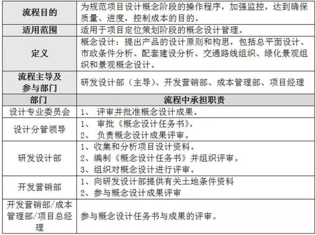 新澳龙门龙门资料大全,快速计划解答设计_QHD版49.640