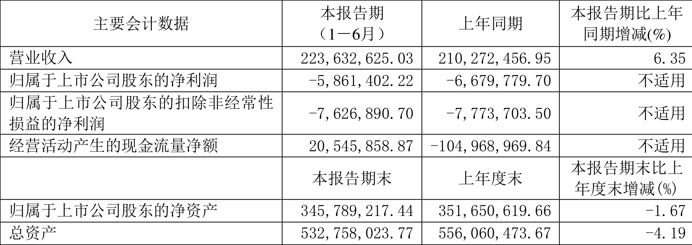 2024新澳精准资料大全,长期性计划定义分析_动态版43.586