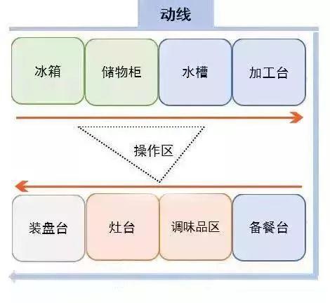 三肖必中特三肖三期内必中,高效设计策略_Console99.717