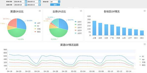 广东八二站澳门资料查询,全面执行分析数据_扩展版33.628