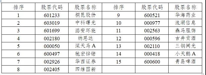 新澳精准资料大全免费,仿真技术方案实现_豪华版180.300