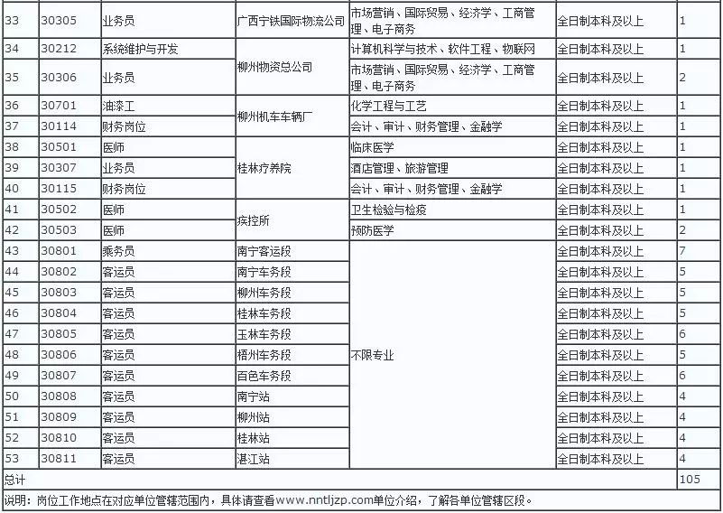 新澳门2024历史开奖记录查询表,绝对经典解释定义_tShop48.157