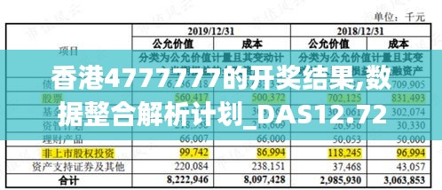 蓝月亮精选四肖八码澳门,全面数据分析方案_Deluxe86.840