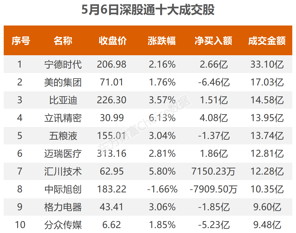 最精准一肖100%准确精准的含义,科学数据评估_安卓款56.594