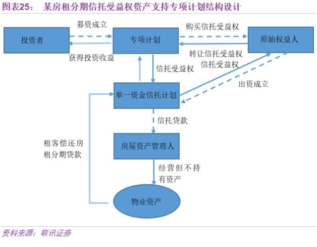 的愿 第46页