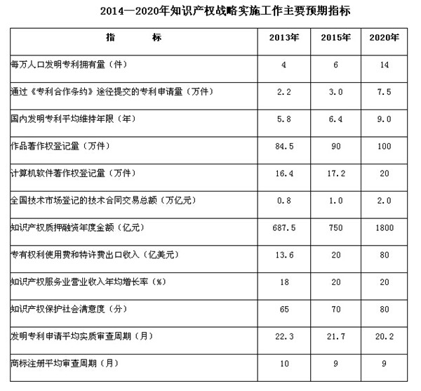 2024澳门天天开好彩大全开奖记录走势图,深入分析定义策略_MP42.673