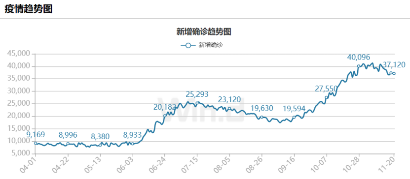 全球疫情封国最新动态及应对策略影响分析