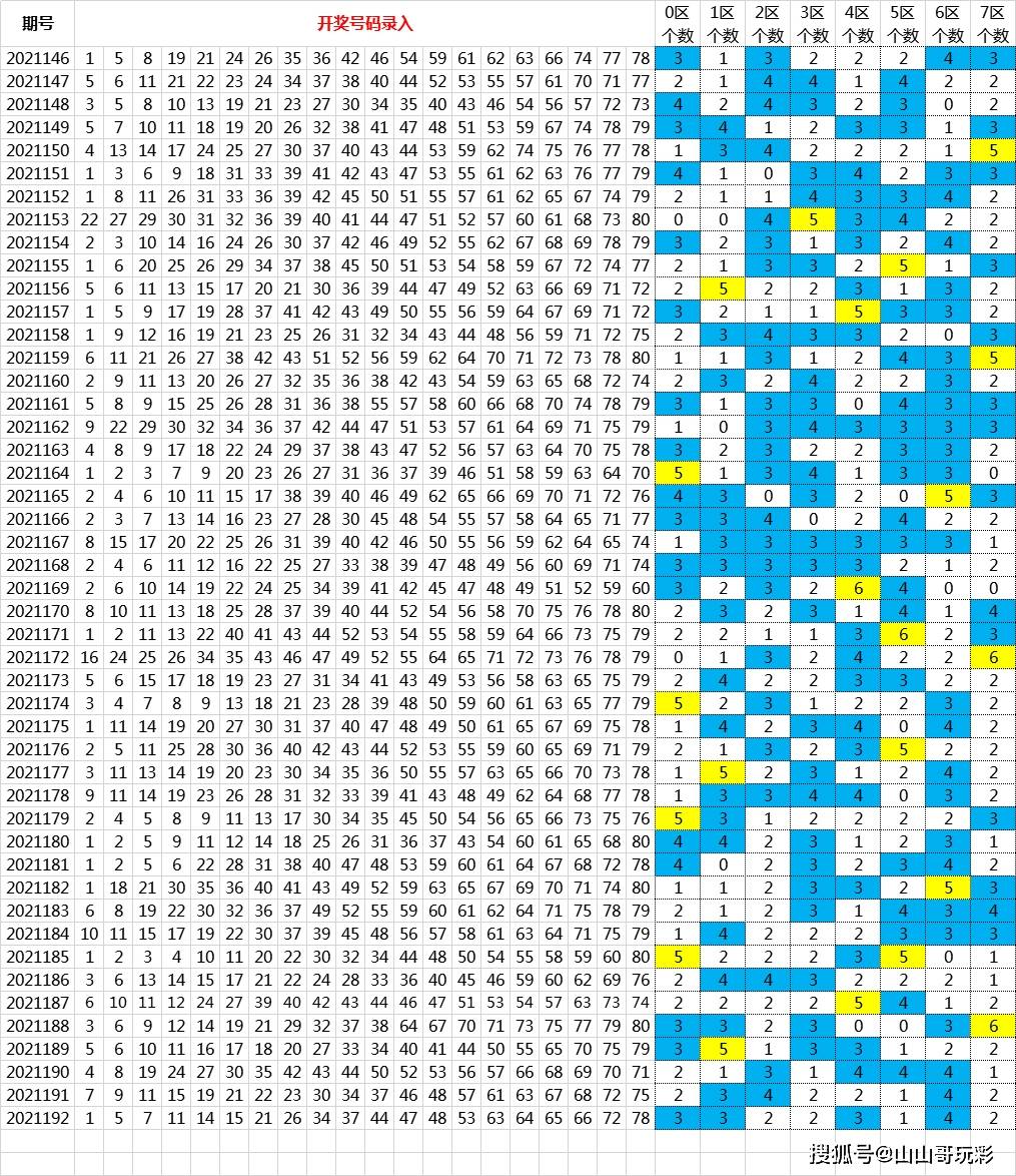 四期期准三期内必出,定性分析说明_Max39.56