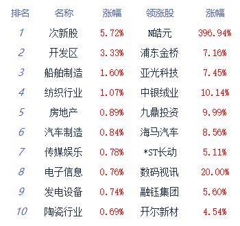 4949正版免费资料大全水果,科技成语分析落实_豪华版180.300