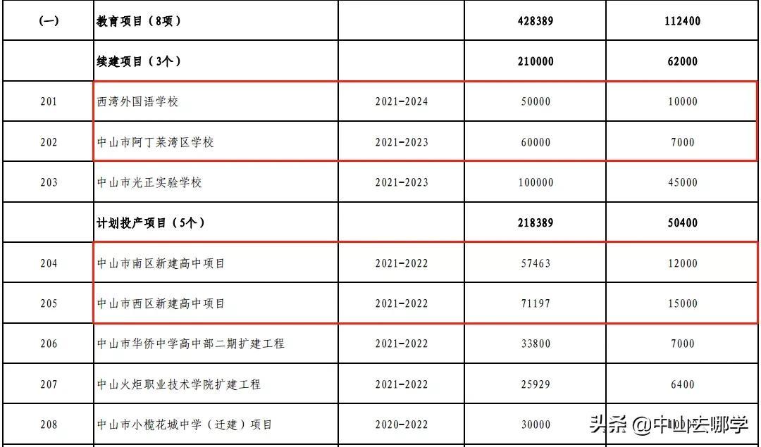 新澳门天天彩2024年全年免费大全澳,系统化分析说明_战斗版65.655