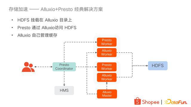 老澳门开奖结果2024开奖,深层数据计划实施_mShop28.308