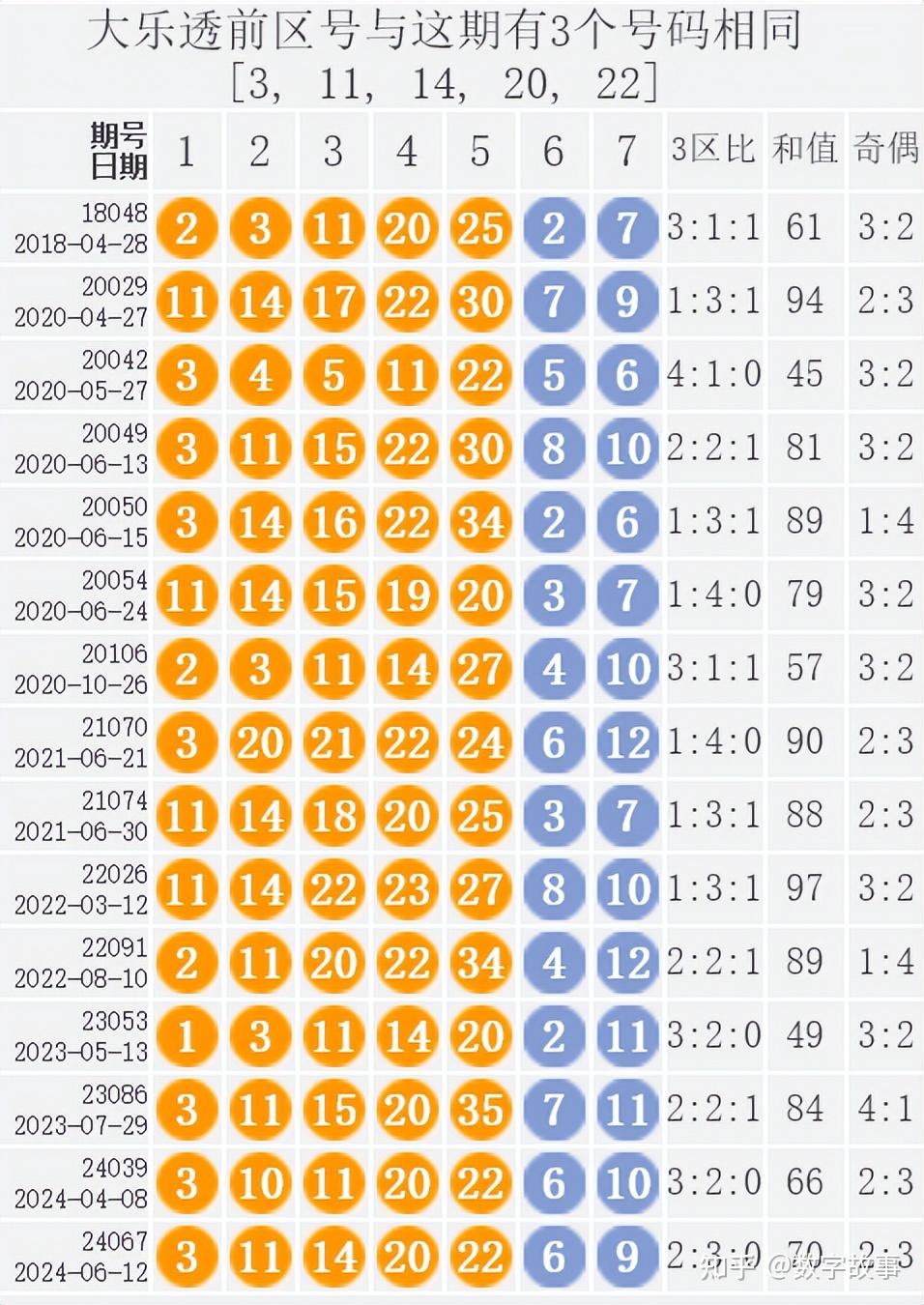 2024新奥历史开奖结果查询澳门六,实地分析数据执行_pack57.52