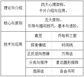 澳门正版资料大全资料生肖卡,调整方案执行细节_Essential43.451