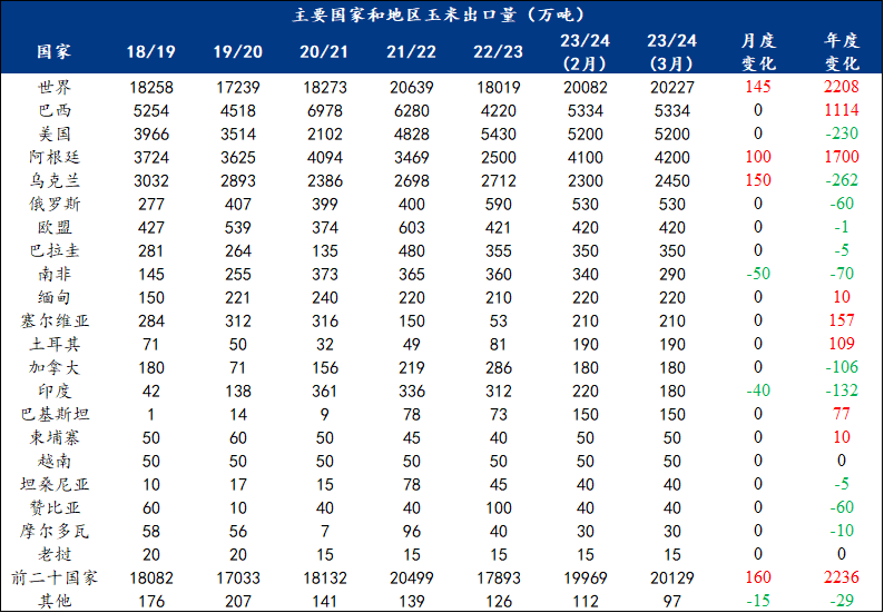 红姐资料统一大全,数据资料解释落实_3DM36.30.79