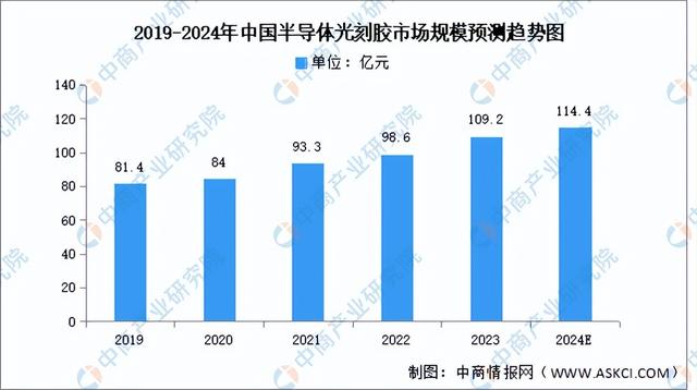 2024澳门原料网大全,实地设计评估数据_专家版81.823