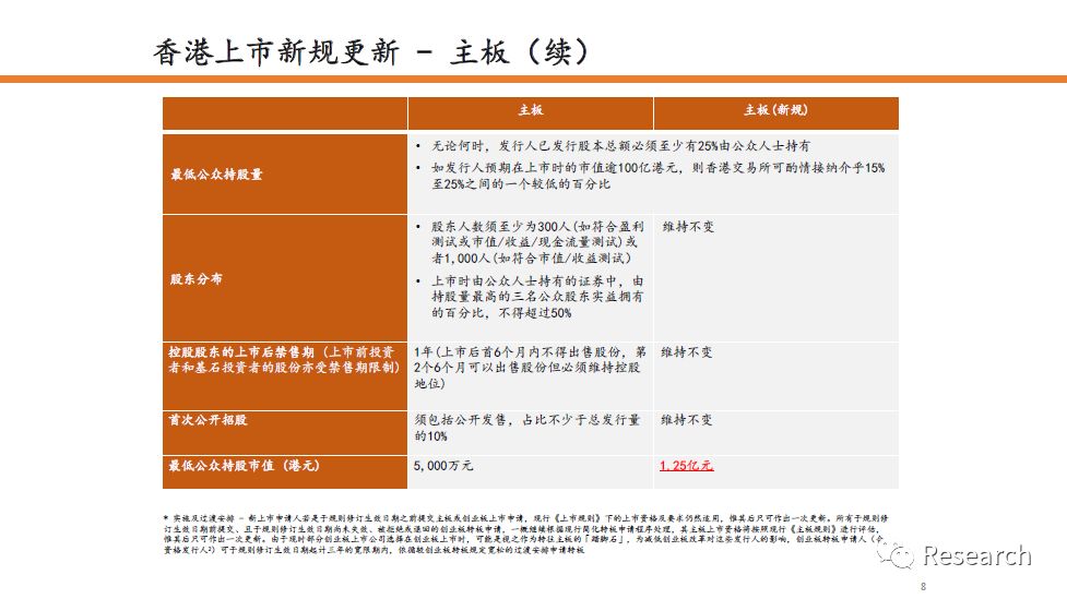 香港最准最快资料免费,精准实施分析_工具版42.672