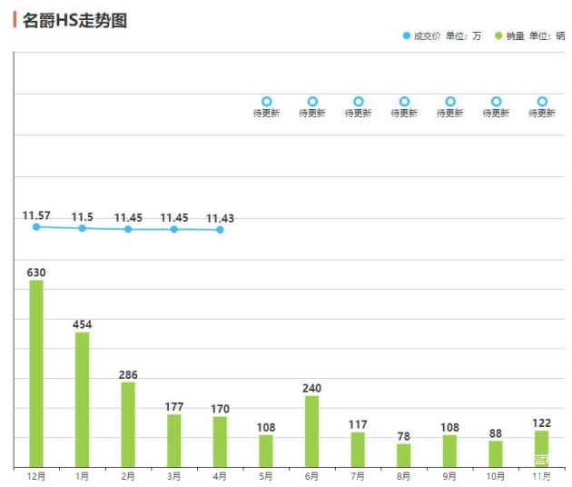 一肖一码一一肖一子深圳,深层策略数据执行_领航款30.666