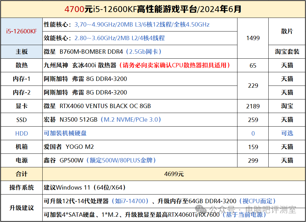 2024年香港资料免费大全下载,数据设计驱动策略_mShop42.999