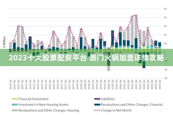 2024年澳门正版免费资料,安全性方案设计_bundle58.834