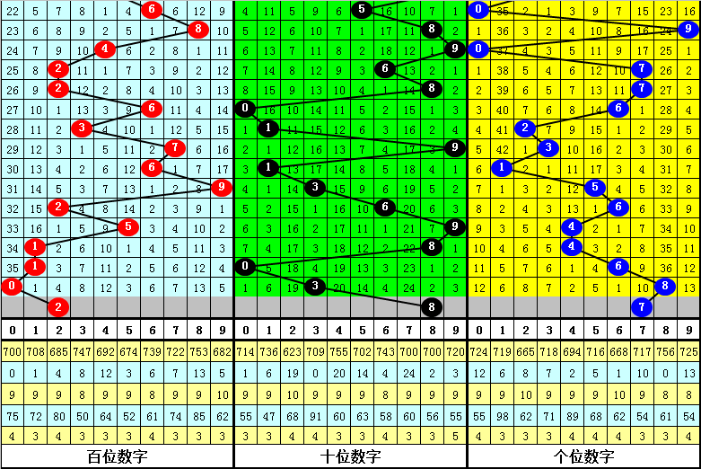 一码中持一一肖一码,全面解析数据执行_3D52.837