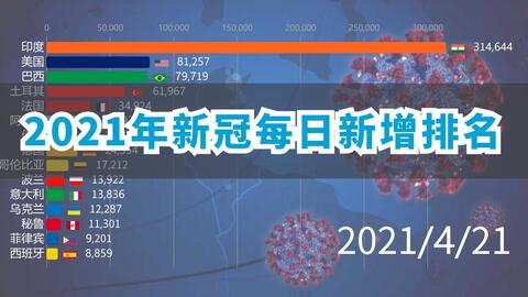 2024年新澳历史开奖记录,权威诠释推进方式_超级版32.605