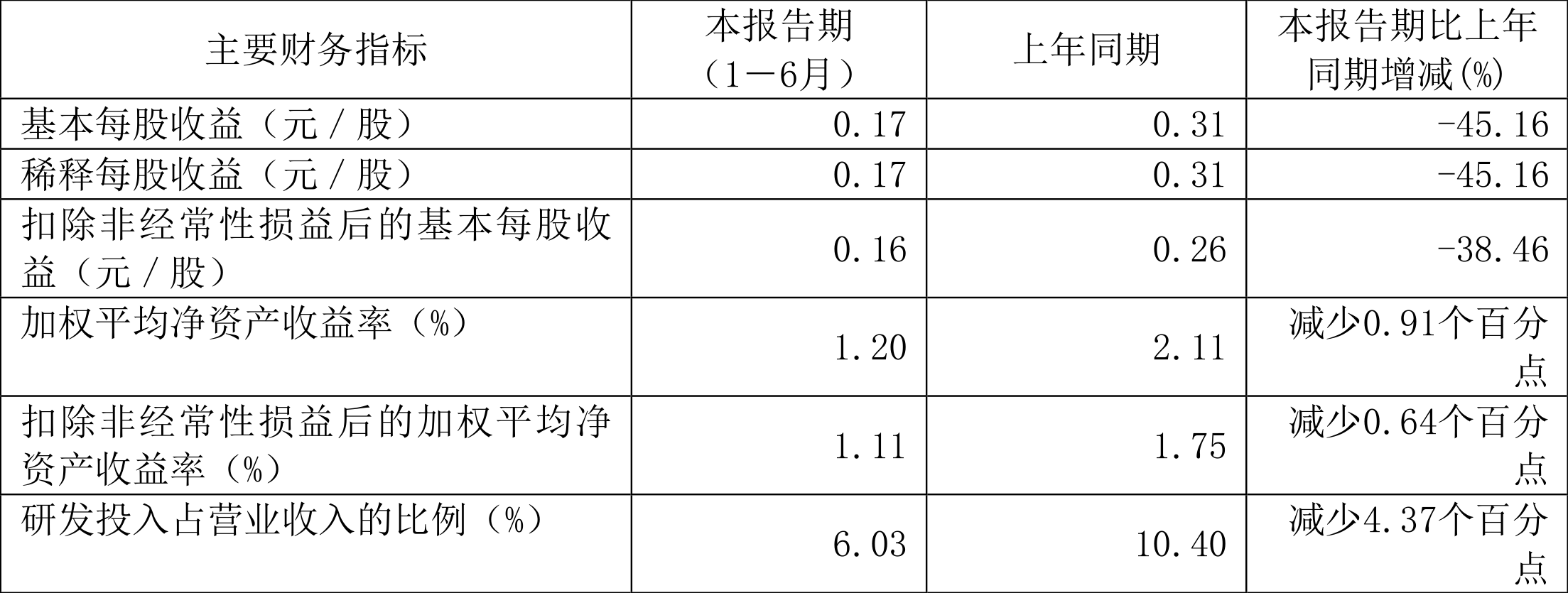 2024天天好彩,多元化方案执行策略_顶级版44.52