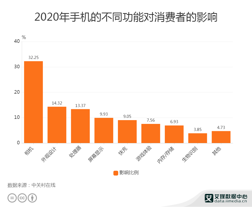 2024年澳门天天开好彩大全46期最新正版数据整,创新方案设计_Advance33.94