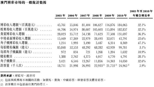 新澳门资料,国产化作答解释落实_游戏版1.967