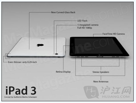 800图库,科学评估解析_iPad10.997