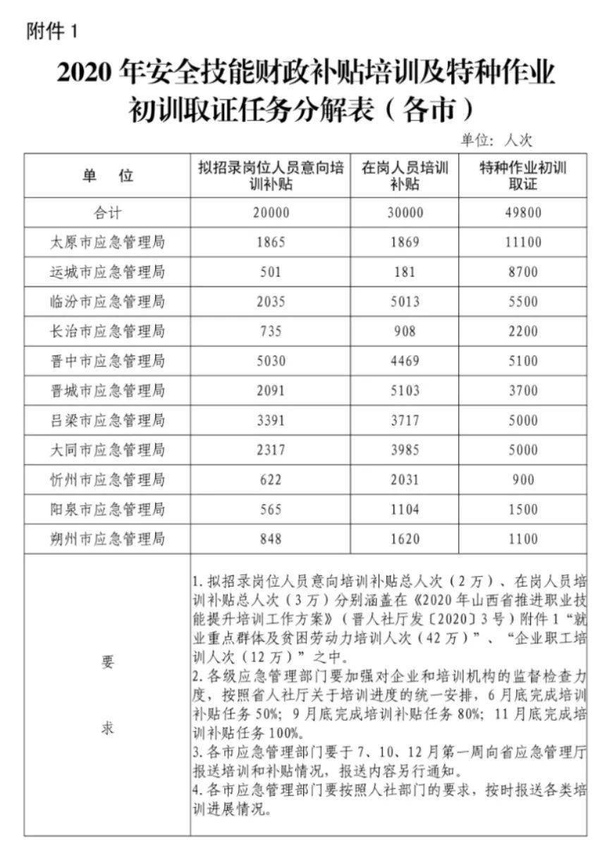 新澳精准资料,可靠计划执行策略_经典版84.717