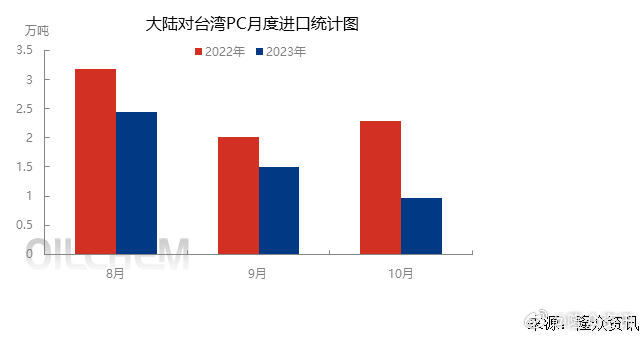 新澳门最新开奖结果记录历史查询,全面数据执行方案_复古款87.55.10