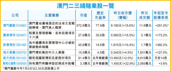 大众网官方澳门香港网,灵活性方案实施评估_定制版23.950