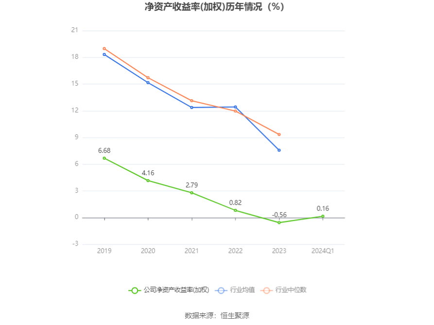 2024年新澳免费资料大全,数据驱动计划设计_Advanced45.196