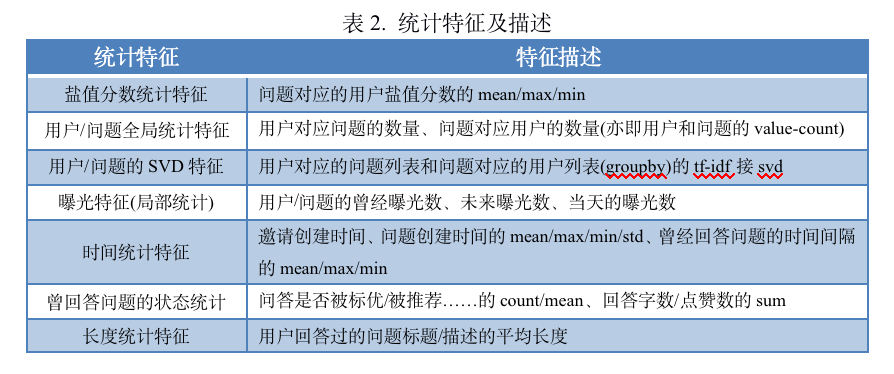 2024年澳门天天开好彩精准免费大全,深入分析解释定义_Device96.543