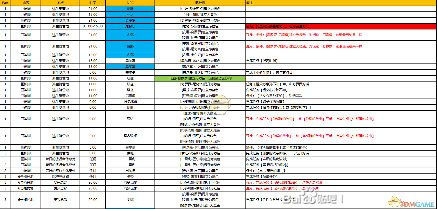 奥门六开奖号码2024年开奖结果查询表,安全解析策略_Premium84.844