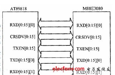 014904,c蟽m,全面设计执行数据_C版83.242