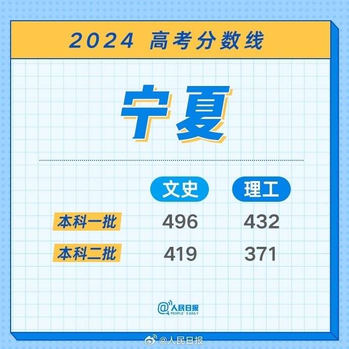 2024年香港正版资料免费大全图片,数据导向计划解析_W79.432