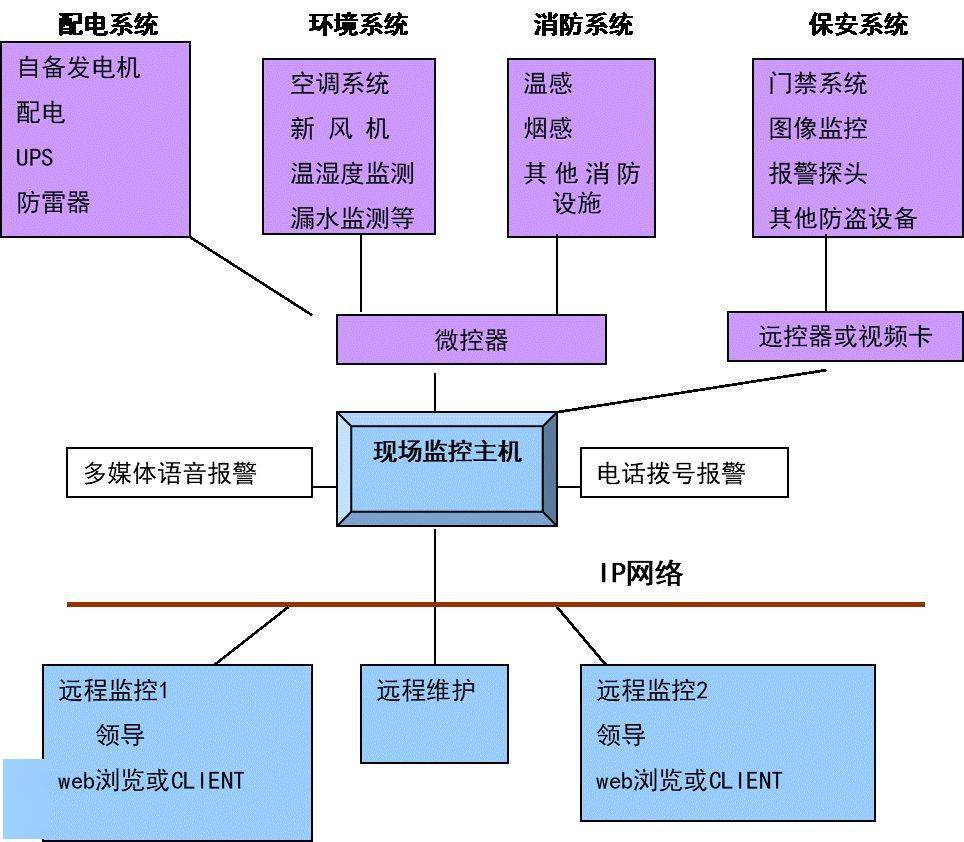 2004澳门正板资料,安全性策略解析_创意版33.688