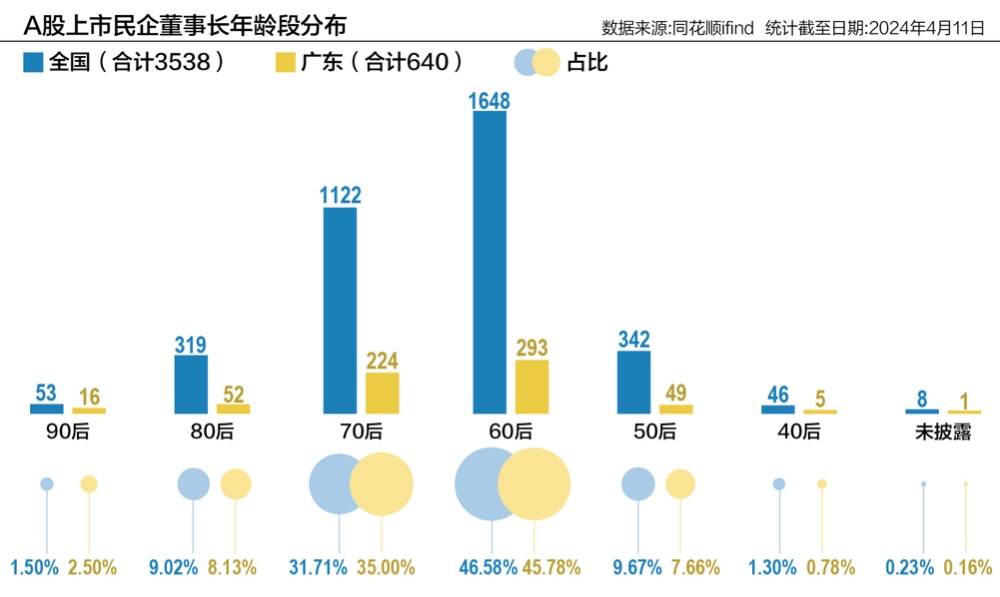 2024年12月13日 第39页