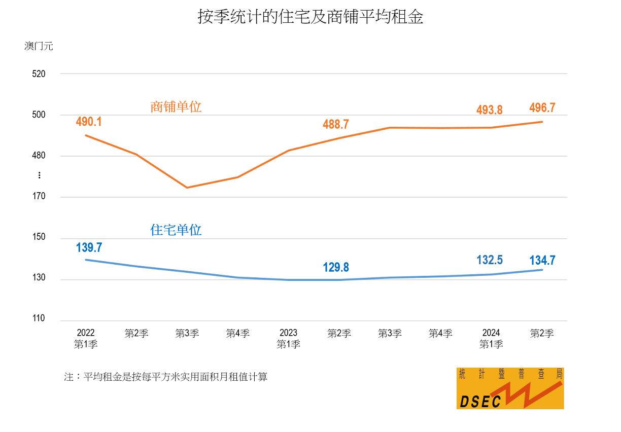 2024年新澳免费资料大全,标准化流程评估_限量款25.61