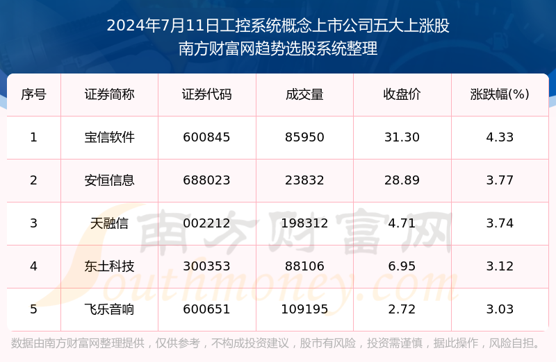 2024新澳门天天彩期期精准,最新解答解释定义_特别款13.985