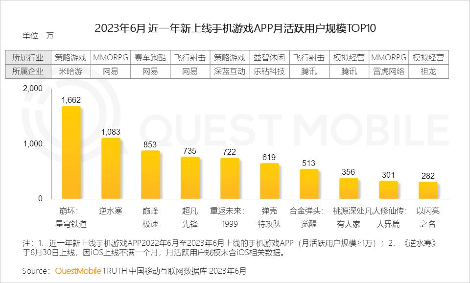 2024香港资料免费大全最新版下载,高速响应解决方案_挑战款23.771