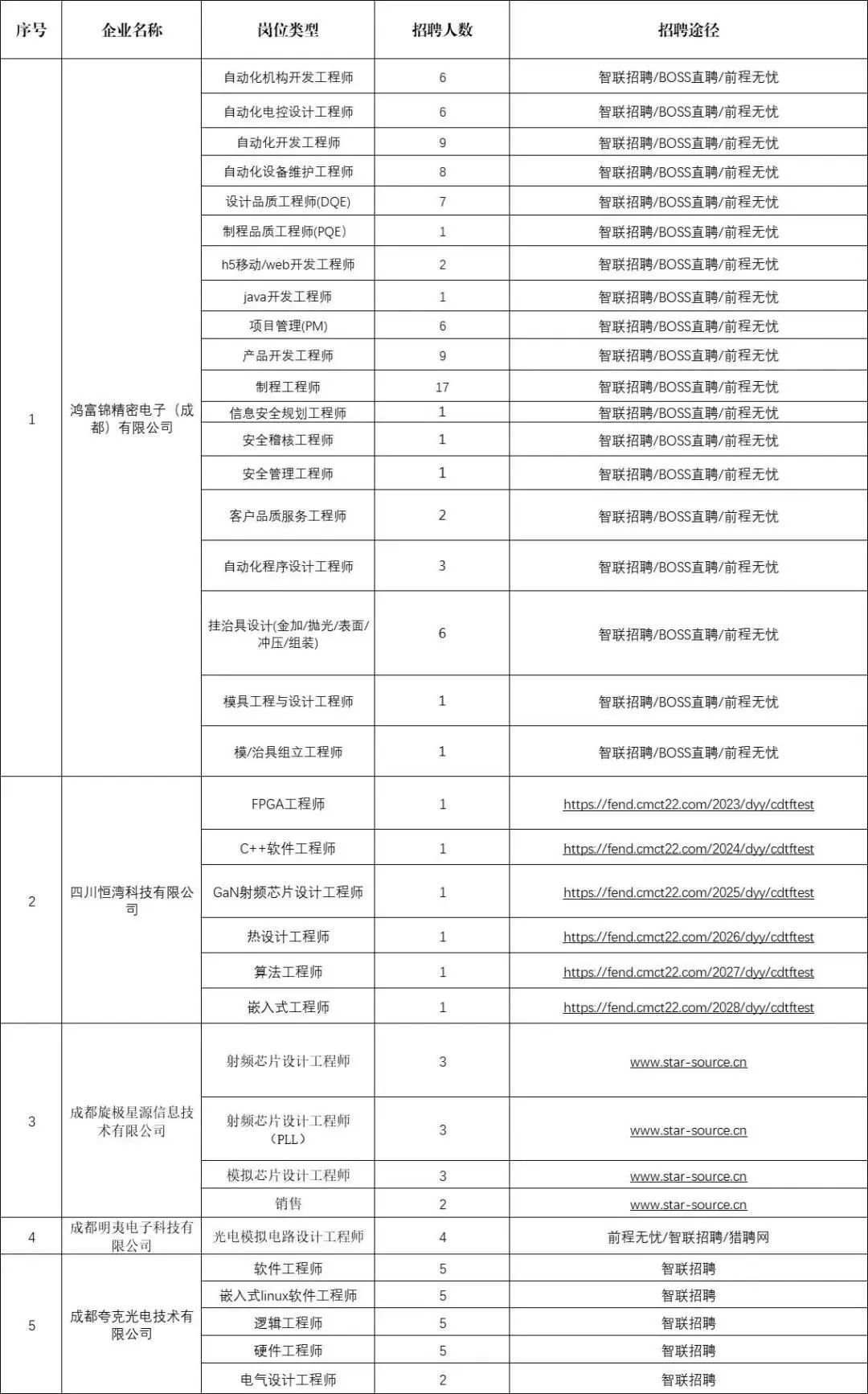 7777788888精准新传真112,实地验证设计解析_苹果23.293