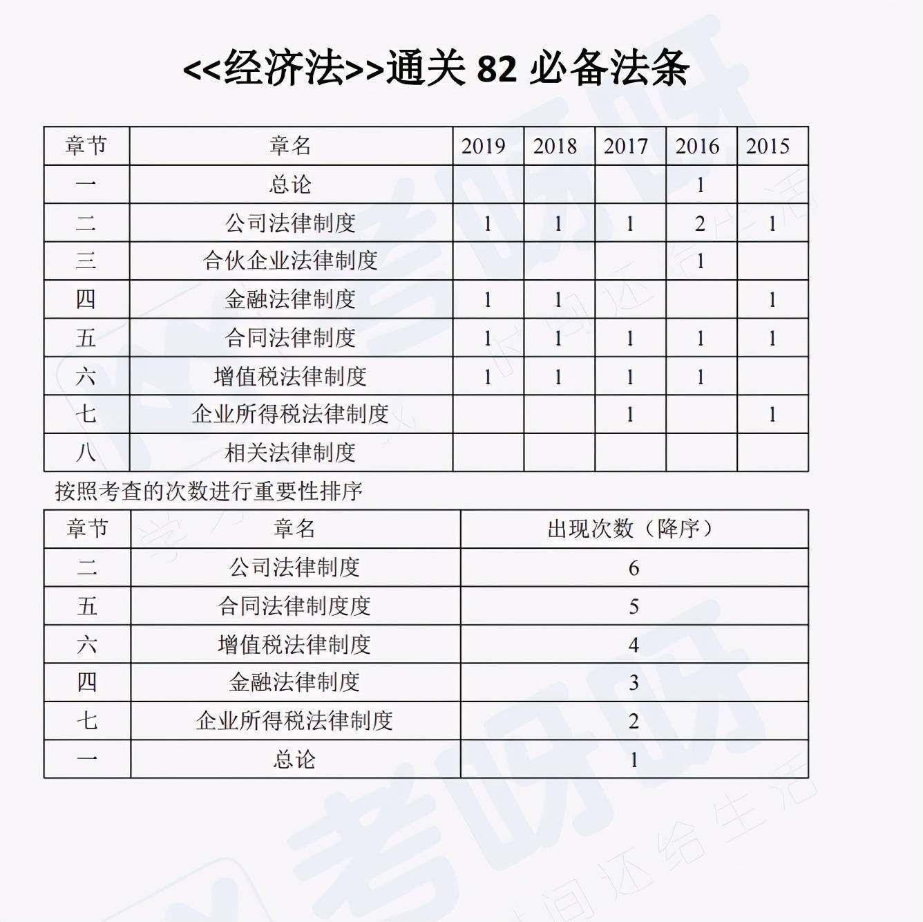 三中三免费资料,科学分析解析说明_C版10.420