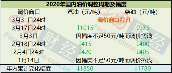 天天开澳门天天开奖历史记录,完善的执行机制解析_升级版9.123