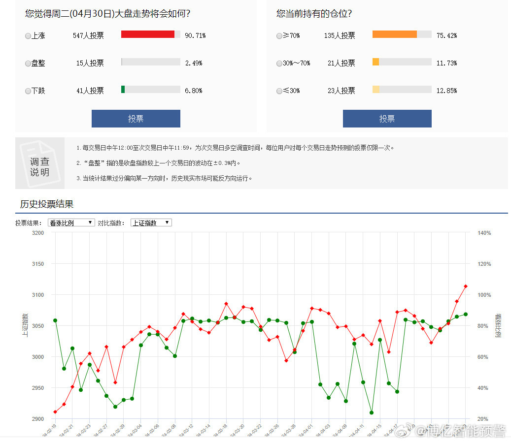 蓝月亮精选四肖八码澳门,全面实施数据分析_P版62.826