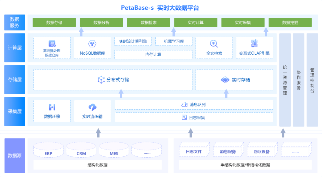 2024澳门特马今晚开奖香港,数据驱动执行方案_set80.513